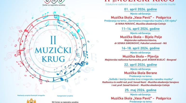 Ugostićemo prof. dr Ninu Perović (Muzička akademije Cetinje) koja će održati predavanje na temu “Savremena crnogorska muzika”